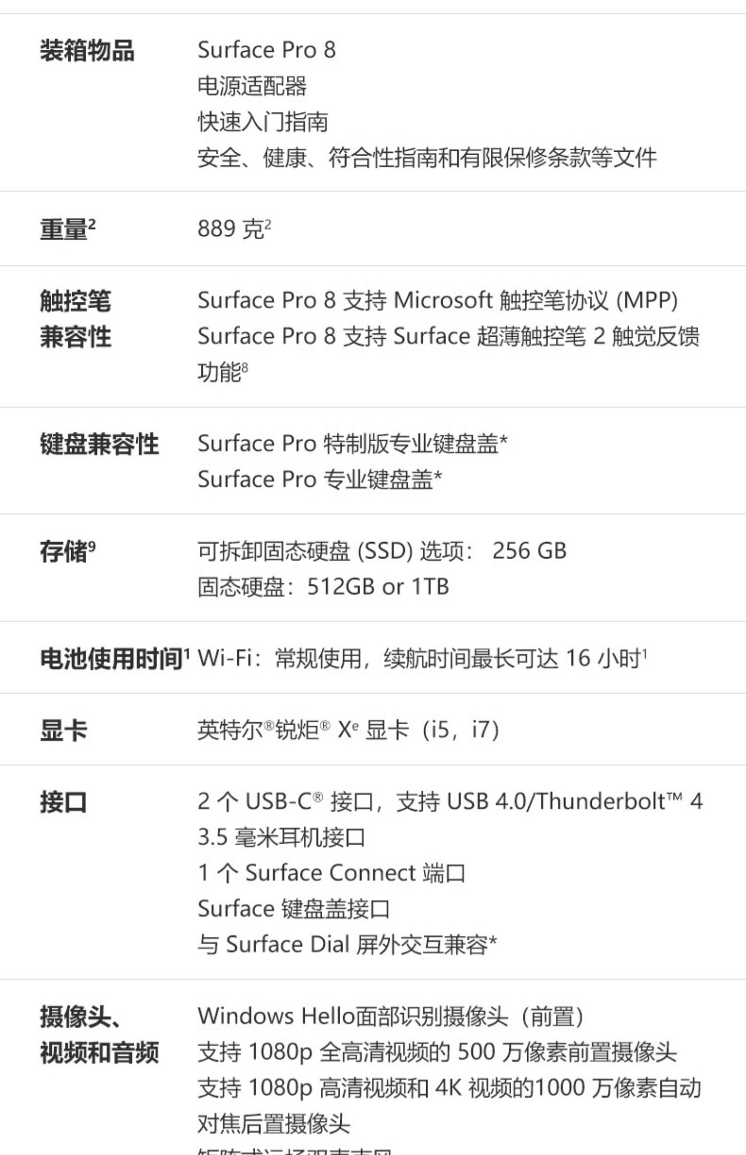 24期免息微软surfacepro8i716gb256gb512gb1tb11代酷睿时尚轻薄商务