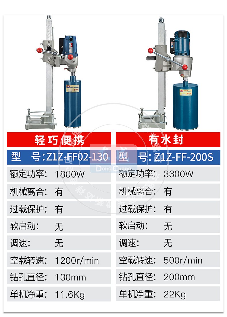 东成水钻机ff200s03110台式立式工程钻孔机大功率混凝土开孔机