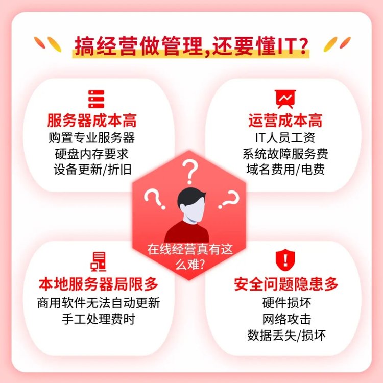 2025年服装面料样品管理系统推荐:八大品牌助力企业高效管理U8国际- U8国际官方网站- U8体育APP下载