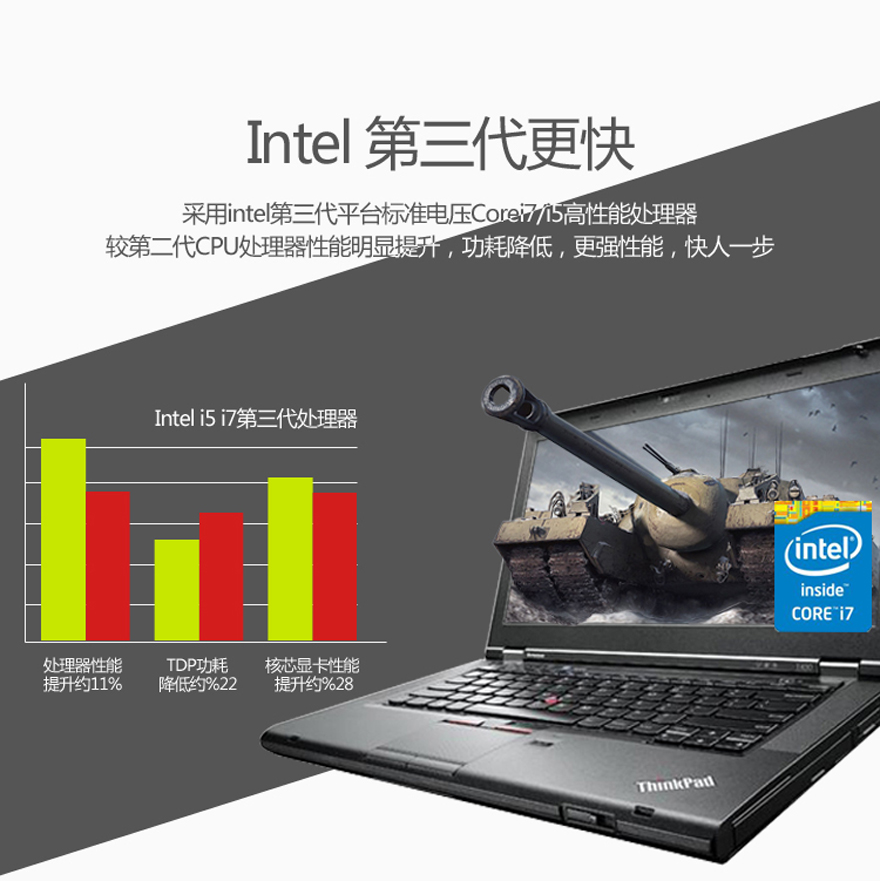 thinkpadw530四核i7独显图形工作站520游戏本笔记本电脑t430联想
