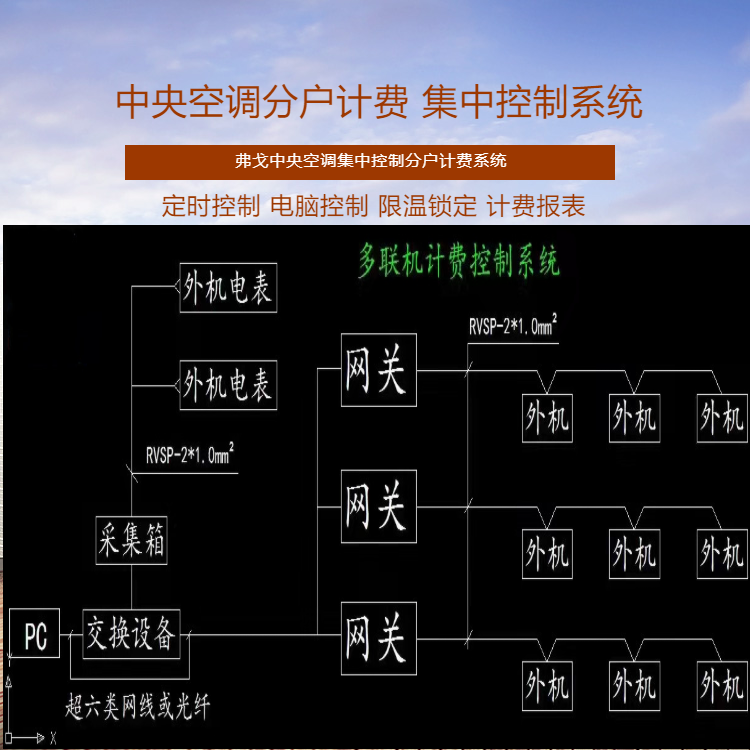 欢迎询价海信酒店空调计费