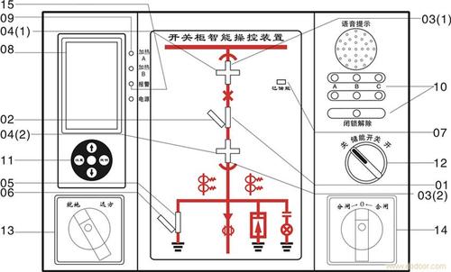 鞍山ZH-W200-1W1S温湿度控制器