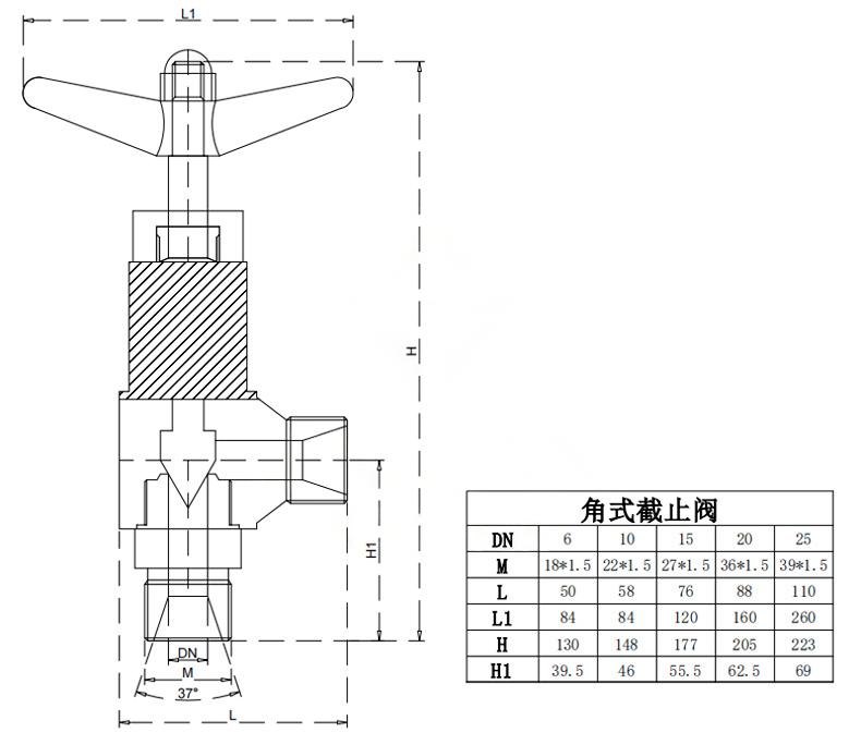 高压内螺纹球阀 压力调节阀 切割氧减压器 外螺纹球阀