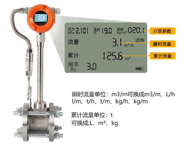 液压高压球阀 通用电磁阀 自来水减压阀 SD44X手动快开排泥阀