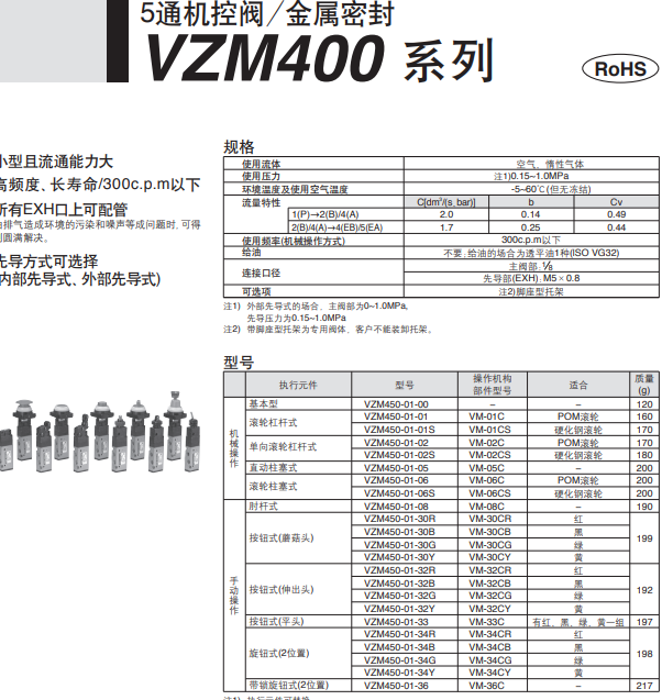 VZM450-01-34B,VZM450-01-00电磁阀