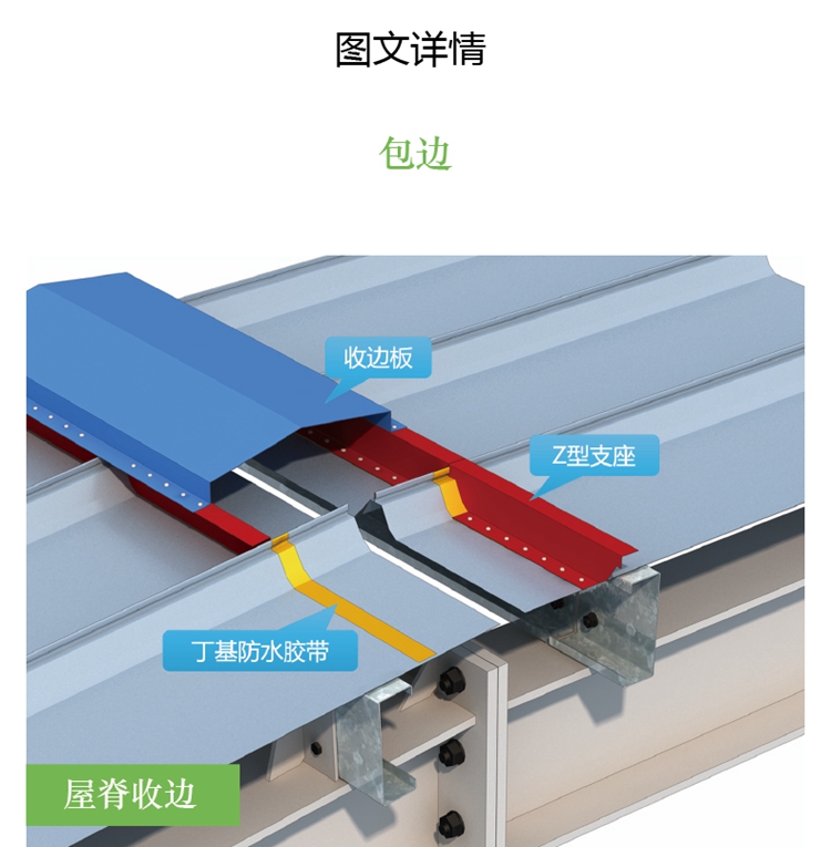 彩钢瓦包边安装图图片