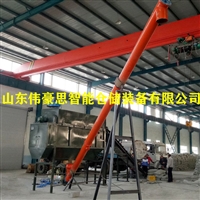 硅粉自动拆包机 无尘破包机 自动拆袋设备