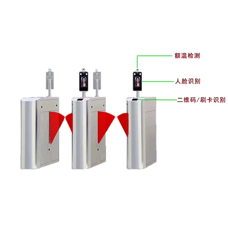 中燁通道體溫檢測通道閘