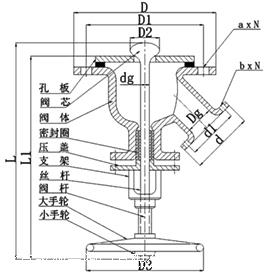 上展式放料阀结构图图片