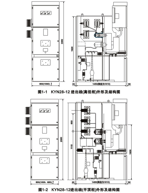 高压开关柜kyn2812中置柜厂家