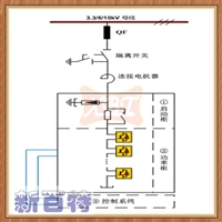 svg无功补偿装置