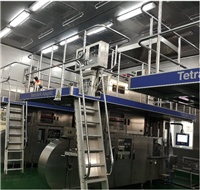 二手利乐包装机 tba19机 产能7500盒每小时