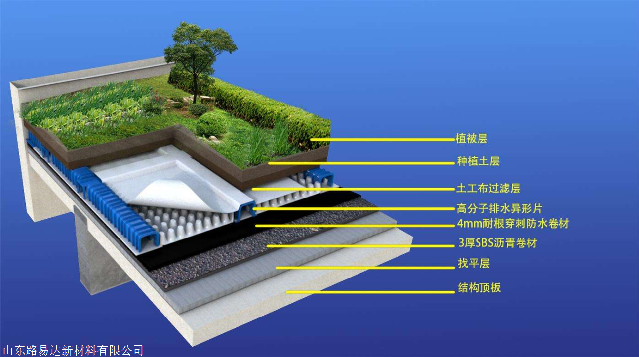 虹吸系统排水 小区虹吸系统排水 虹吸排水 指导安装 免费邮寄样品