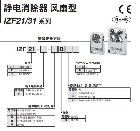 日常维护SMC静电消除器：IZF21-QBSU