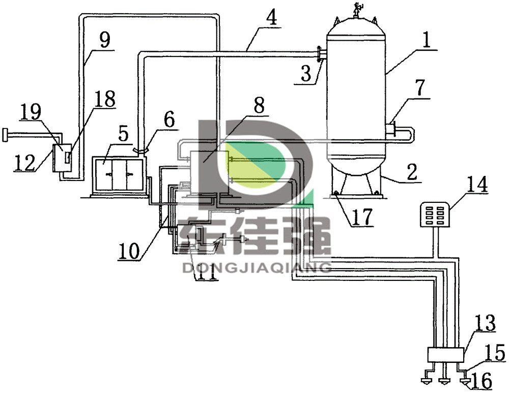 干雾抑尘工作原理图片