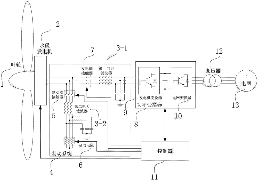 300a內燃汽油電焊機