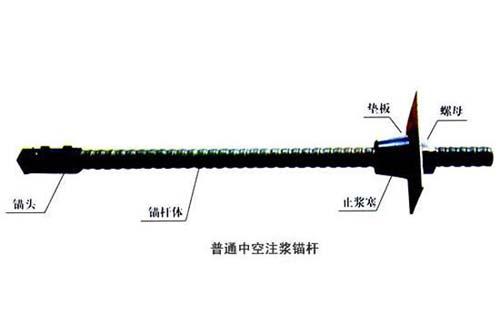 抗浮锚杆自由段图片