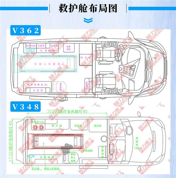 福特救护车 负压救护车 急救车