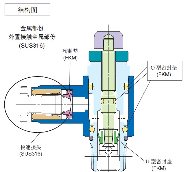 限流器meti备案怎么认证咨询