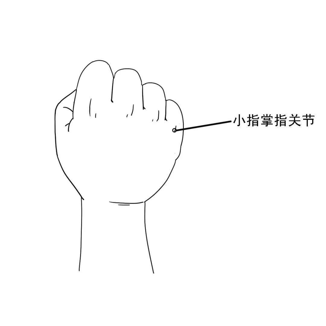 关节,从上至下沿着经络循行的线路进行有节奏的轻轻敲打(90xia/分钟)