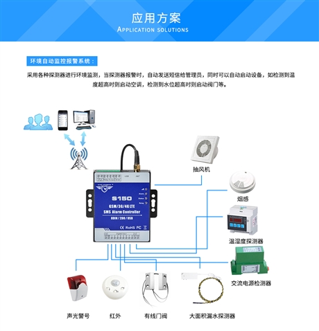 水位液位超高短信电话报警器