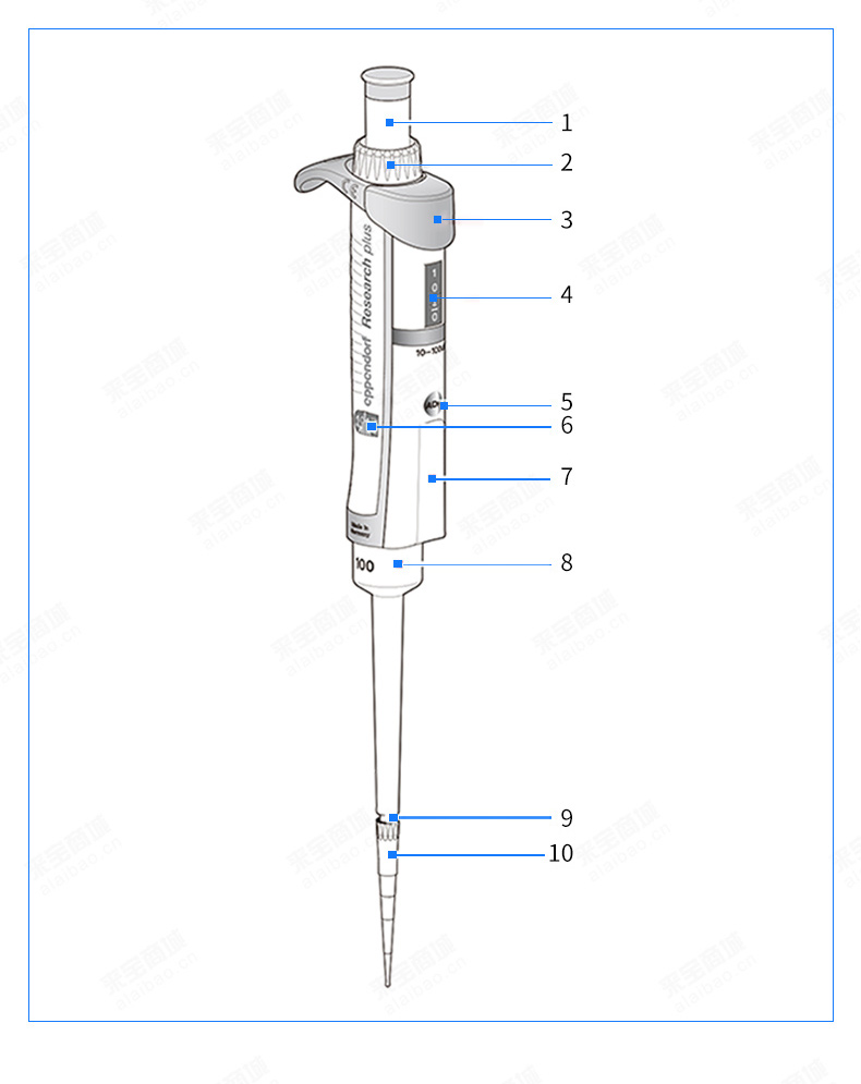 整支消毒移液器  艾本德单道移液器0.5-10ul   可调量程移液器