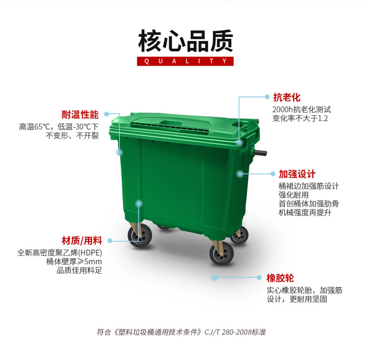垃圾桶、环保垃圾桶、户外垃圾桶、街道垃圾桶、保洁垃圾桶