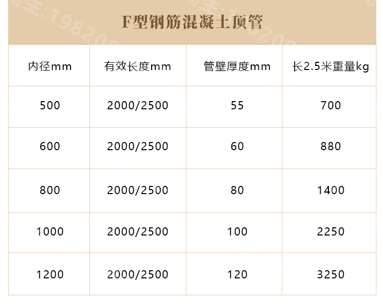 东莞谢岗内衬pvc水泥管规格东莞桥头内衬pvc水泥管公司建基