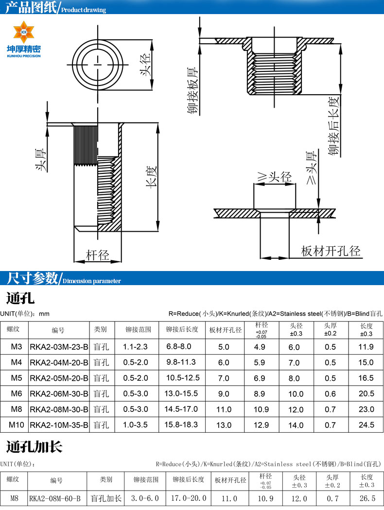 小沉頭鉚螺母不鏽鋼304拉鉚螺母小頭條紋盲孔m3m4m5m6m8m10