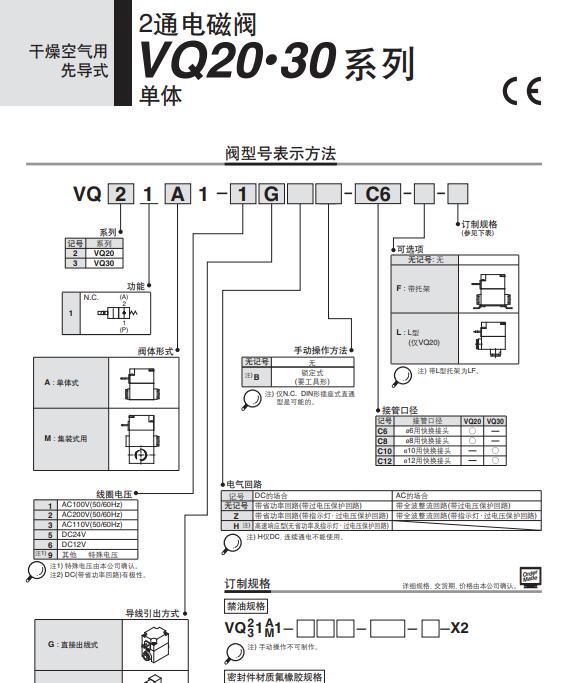 日本SMC先导2通电磁阀中文手册