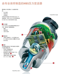 伊顿威格士VICKERS电磁阀PTS3-10-0-80