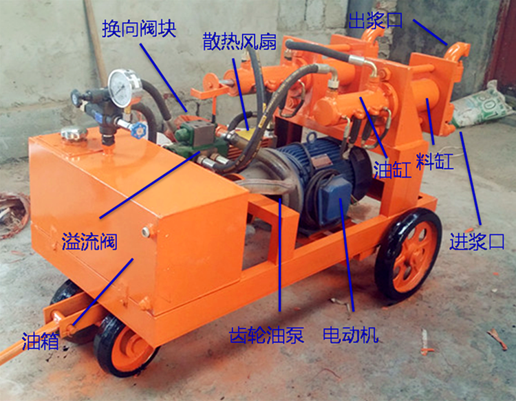 地鐵液壓注漿泵 路基注漿泵視頻