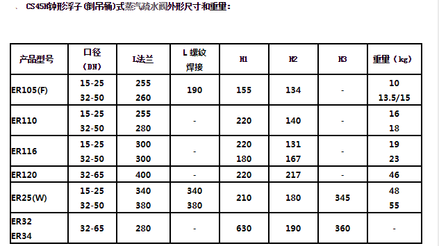 倒吊桶式疏水阀型号图片