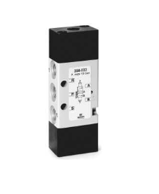 CAMOZZI康茂盛354-033气控阀的安全隐患