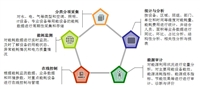 供应ARTU-02能耗管理系统价格实惠