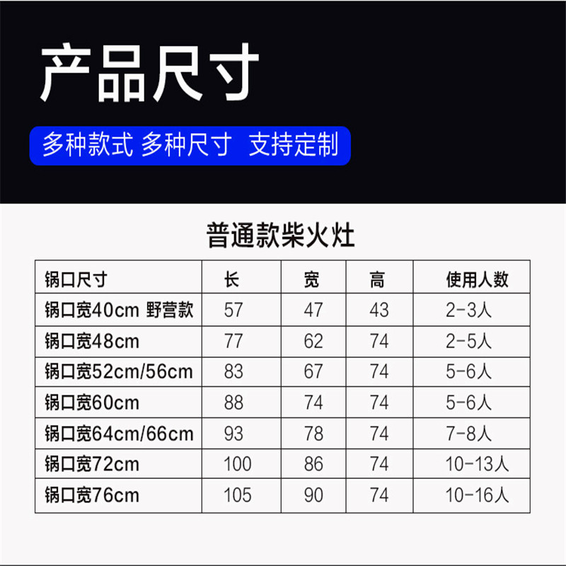 双锅柴火灶尺寸图片