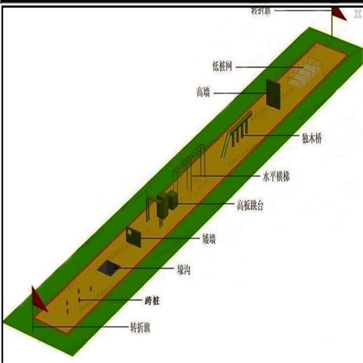 400米障碍器材攀爬架看这你就知道了