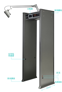 金属探测安检门ZK-804通过式安检门