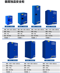 实验室排风防爆安全柜 锂电池安全放置柜