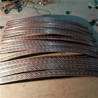 铸铝雕花多少钱一米，恒大专用铸铝雕花价格