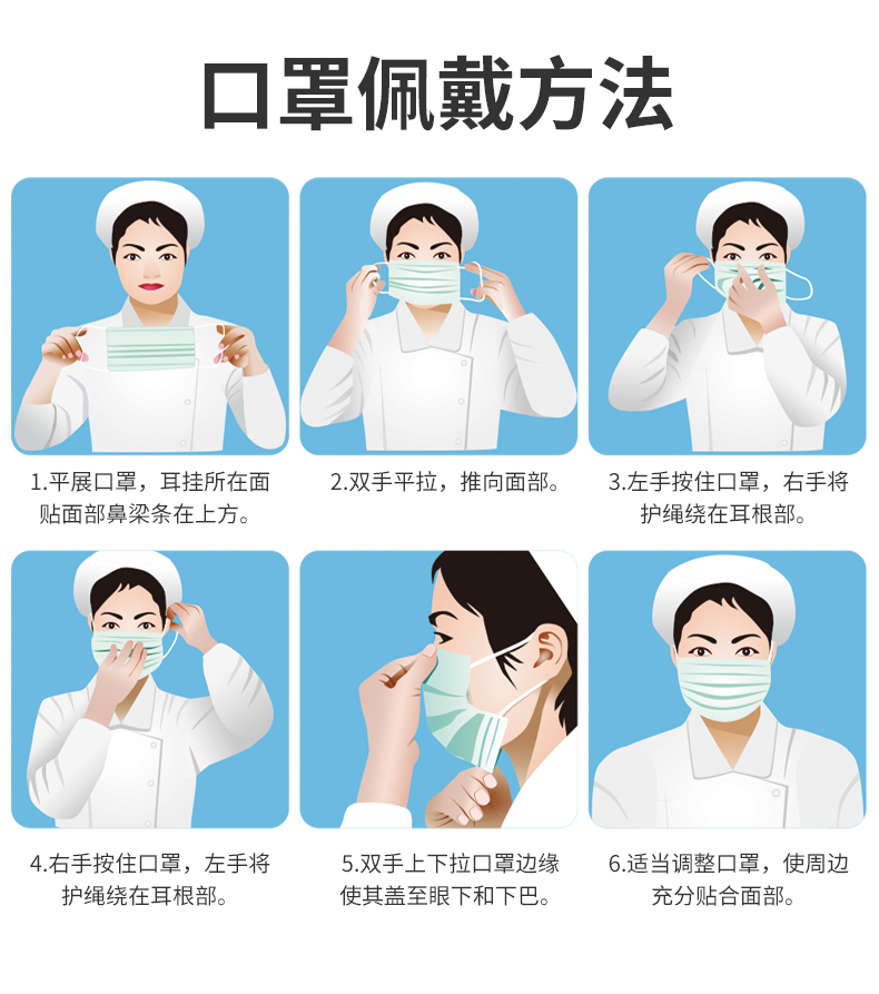 一次性医用外科口罩包装袋