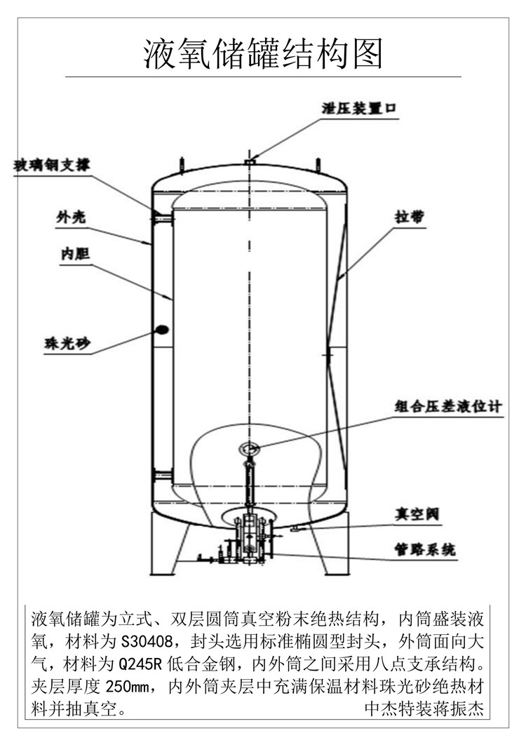 储气罐结构示意图图片