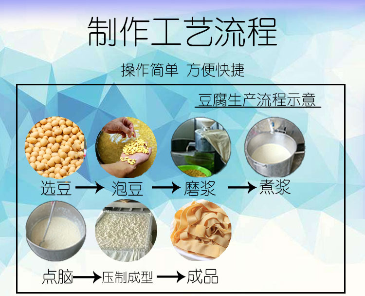 脆皮豆腐制作工艺流程图片