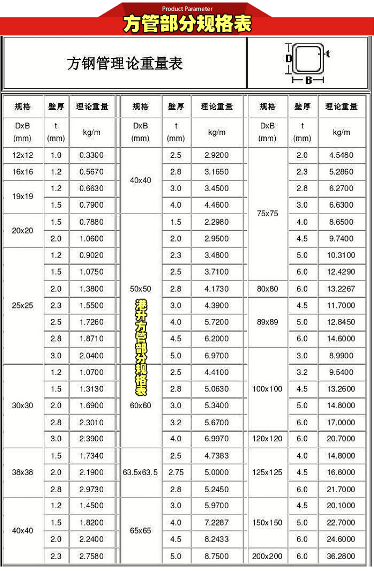 铁方通 铁扁通100*50 铁方管 扁管 量大价优铁