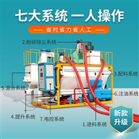 恒富机械猪牛羊饲料生产机组 全自动集成机组