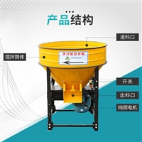 恒富机械多功能混合设备 加厚支架