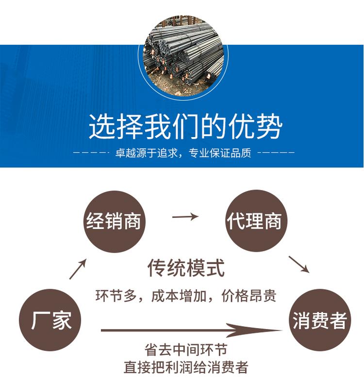 42CrMo圓鋼 42CrMo鍛圓 42CrMo連鑄圓鋼 無錫42CrMo圓鋼價格合理