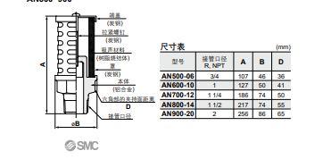 概述日本SMC消音器，JA30-10-125
