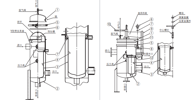 日本SMC袋式过滤器，FGFS1B-20-E100