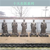 玻璃钢四大名医雕塑 古代名医雕像